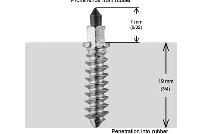 Igrip 1 1/8’’-28mm Shoulder Studs Qty 250 - Snowmobile Collection