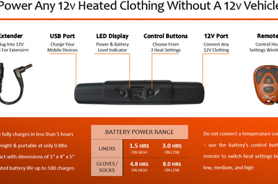 CALIFORNIA HEAT 12v Battery (7000 Mah)