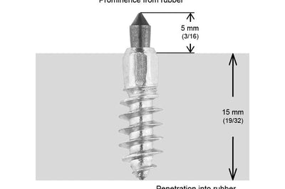 Igrip 3/4’’-20mm Standard Screw Studs Qty 200 - Snowmobile Collection