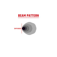 Rigid 360-series 4’’ Diffused Rgb/2 Rgbw