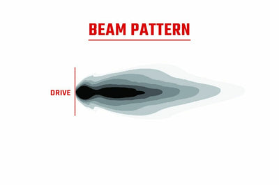 Rigid 360-series 4’’ Drive Rgb/2 Rgbw