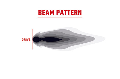 Rigid 360-series 6’’ Drive Rgb/2 Rgbw