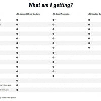 Cardo 45mm Jbl Audio Set - Harddrive Products