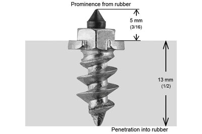 Igrip 5/8’’-15mm Shoulder Screw Studs Qty 200 - Snowmobile Collection