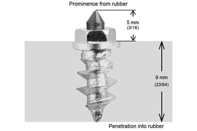 Igrip 7/16’’-11mm Shoulder Studs Qty 200 - Snowmobile Collection