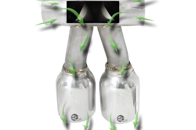 aFe Exhaust Tip Upgrade 05-08 Porsche Boxster S (987.1-987.2) H6 3.4L - Mufflers & Tips