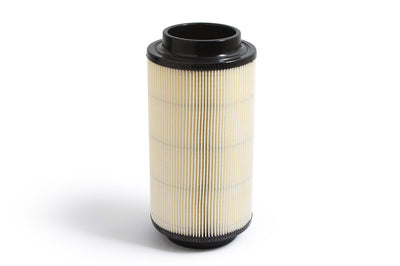 All Balls Air Filter Kit Pol - Atv Performance Products