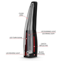 ANZO 2007-2014 Cadillac Escalade Led Taillights Red/Clear - Lights