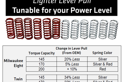 REKLUSE RACING Apex Clutch M8 16 24 Tc 11
