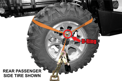Superclamp Atv/utv Strap Kit - Tires & Wheels