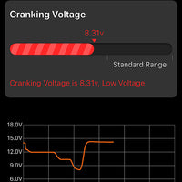Antigravity Battery Tracker Lithium - Watercraft Collection