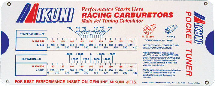 Mikuni Carburetor Pocket Tuner - Watercraft Collection
