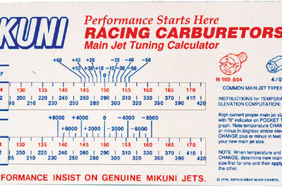 Mikuni Carburetor Pocket Tuner - Watercraft Collection