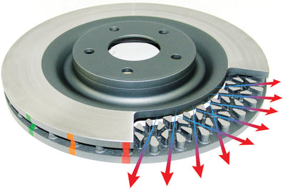 DBA 2004 Volkswagen Golf R32 Standard 4000 Series Rotor - Brakes Rotors & Pads