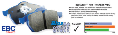 EBC 16-18 Ford Focus RS Bluestuff Front Brake Pads - Brakes Rotors &