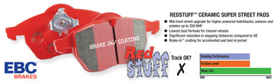 EBC 89-93 Volkswagen Corrado 1.8 Supercharged Redstuff Front Brake Pads - Brakes Rotors &