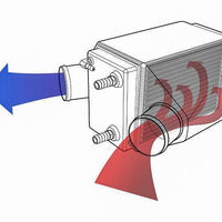 RIVA Gen 4 Power Cooler S D - Intake/Carb/Fuel System
