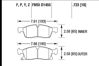 Hawk Performance 11-12 Dodge Durango / Jeep Grand Cherokee HPS Front Street Brake Pads - Brakes Rotors &