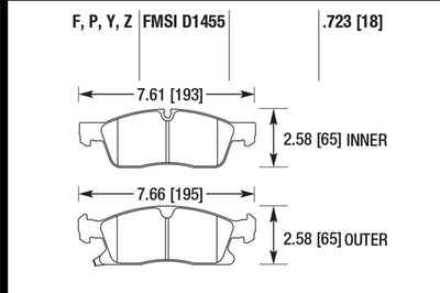 Hawk Performance 11-12 Dodge Durango / Jeep Grand Cherokee HPS Front Street Brake Pads - Brakes Rotors &