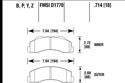 Hawk Performance 14-16 Ford F-150 HPS 5.0 Front Brake Pads - Brakes Rotors &