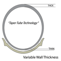 Sedona Heavy Duty Tube 450/510-18 Tr-4 Valve Stem - Harddrive Products