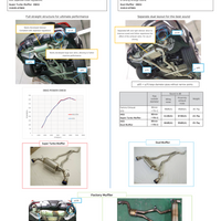 HKS SUPER TURBO MUFFLER GR SUPRA DB42 B58 - Exhaust Mufflers & Tips
