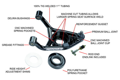 Hotchkis 64-72 GM A-Body Lower A-Arms - Suspension