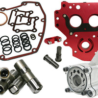 Feuling Hp+ Oiling System Kit - Harddrive Products