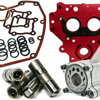 Feuling Hp+ Oiling System Kit - Harddrive Products