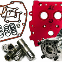 Feuling Hp+ Oiling System Kit - Harddrive Products