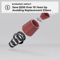 K&N Engineering Husky Liners 16-22 Honda Pilot WeatherBeater Front Black Floor - Air Filters