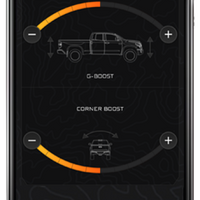 ICON 2015+ Ford F150 / 2017+ F250/F350 IIC Intelligent Control Install Kit - Suspension