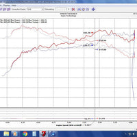 Injen 16-20 Honda Civic/Civic Sport I4-1.5T Evolution Intake - Air Systems