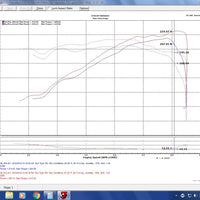 Injen 16-20 Toyota Tacoma V6-3.5L Evolution Cold Air Intake System - Systems