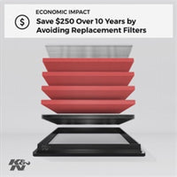 K&N Engineering 02-10 Dodge Ram 1500/2500/3500 3.7/4.7/5.7L Drop In Air Filter - Filters