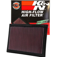 K&N Engineering 04-08 Ford F150 / 05-06 Expedition / 05-07 F250 SD / Lincoln Navigator Drop In Air Filter - Filters