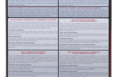 K&N Engineering 06-10 BMW F800S/ST Air Filter - Misc Powersports