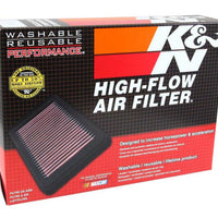 K&N Engineering 17-20 Mercedes Benz E63 V8-4.0L F/I Replacement Drop In Air Filter - Filters