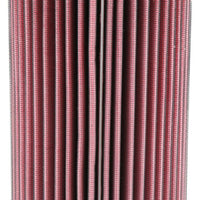 K&N Engineering 2014 Polaris RZR XP1000 Replacement Air Filter - Filters