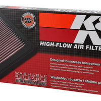 K&N Engineering 2019 Mercedes Benz E350 L4-2.0L F/I Replacement Drop In Air Filter - Filters