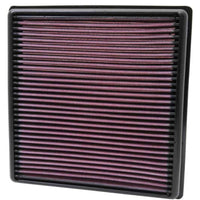 K&N Engineering Replacement Air Filter 11-13 Chrysler 200 / Dodge Avenger/Journey / Fiat Freemont - Filters