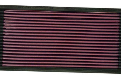 K&N Engineering Replacement Air Filter AIR FILTER JEEP CHEROKEE COMANCHE WAGONEER 2.5L/4.0L 87-95 - Filters