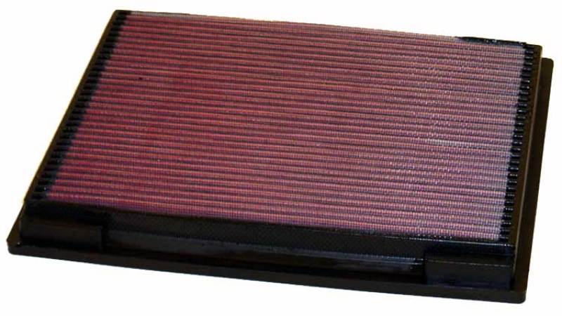 K&N Engineering Replacement Air Filter AIR FILTER JEEP GRAND CHEROKEE 4.0/5.2L 93-98 5.9L 1998 - Filters
