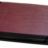 K&N Engineering Replacement Air Filter AIR FILTER JEEP GRAND CHEROKEE 4.0/5.2L 93-98 5.9L 1998 - Filters