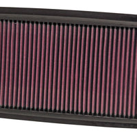 K&N Engineering Replacement Panel Air Filter for 2014-2015 Acura MDX 3.5L V6 - Filters