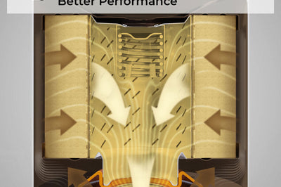 K&N Engineering Universal Performance Gold Oil Filter - Oils & Filters