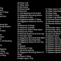 King Shocks 2.0 Bump Stop 2in - Suspension