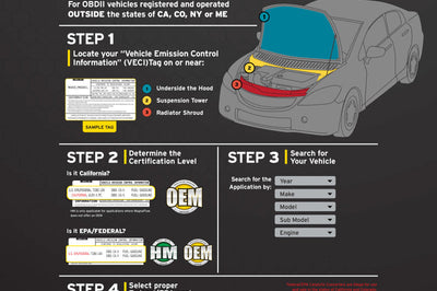 Magnaflow MagnaFlow Conv DF 01-02 Tacoma CC-SB 3.4L 4w - Exhaust Mufflers & Tips