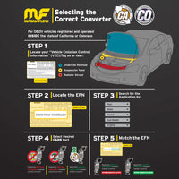 Magnaflow Conv Univ 2.5 CA - Exhaust Mufflers & Tips