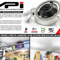 Stkr Mpi Multi Point Illumination Ceiling Light - Watercraft Collection